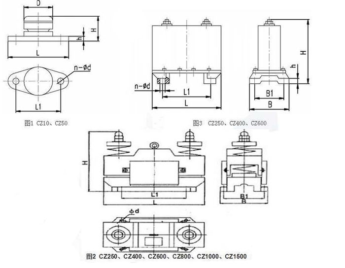 CZ電磁倉(cāng)壁振動(dòng)器cz250，cz400，cz800，材質(zhì)000，cz1500的外形尺寸描述。