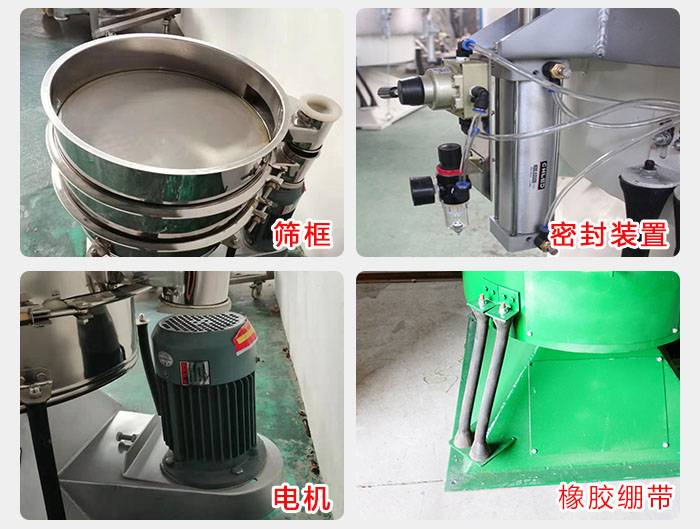 搖擺篩結(jié)構(gòu)：電機(jī)，橡膠繃帶，篩框，密封裝置等。